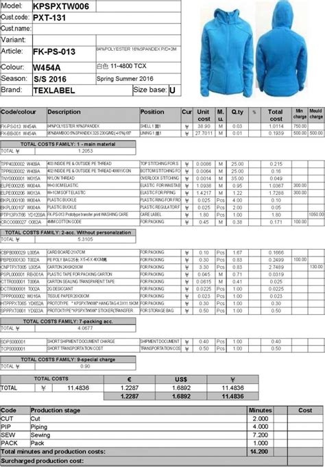 Responsabile Costing & Schede Tecniche Sneakers (U/D) 